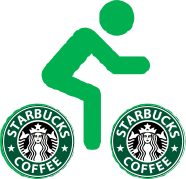 Starbucks Bike